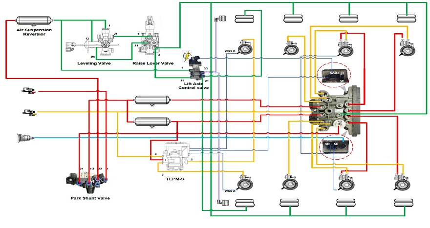 Комплект EBS Knorr-Bremse 4006083820