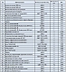 Опорный кронштей кулачкового вала А1207