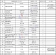 пневмоподвеска L1 10 тонн